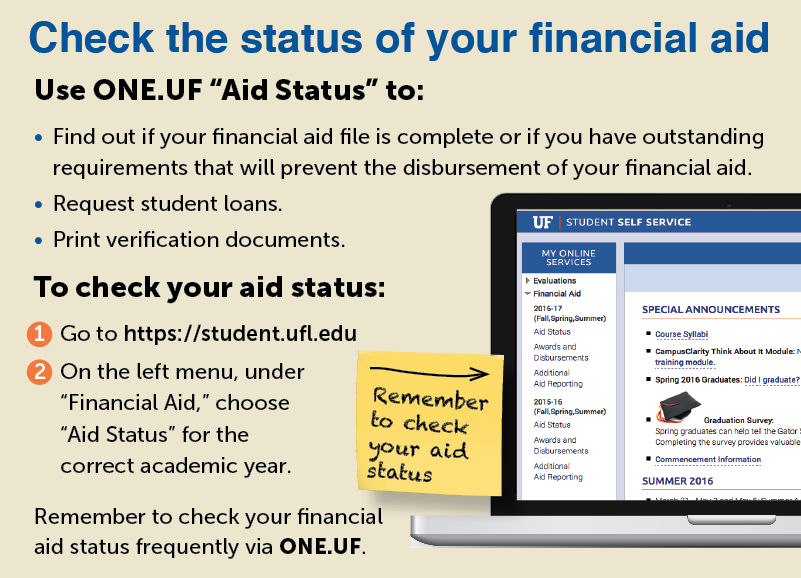 Check the status of your financial aid