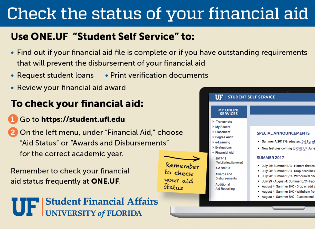Check the status of your financial aid often each semester.